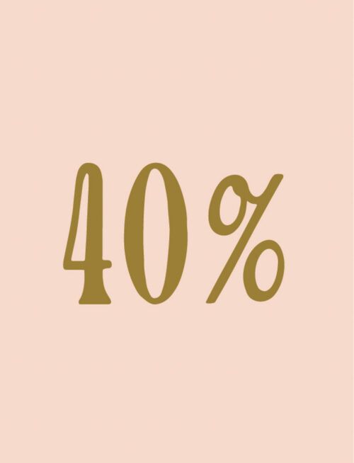 40% Off
