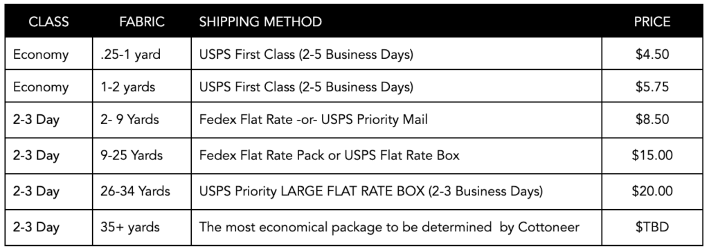 domestic-shipping-rates