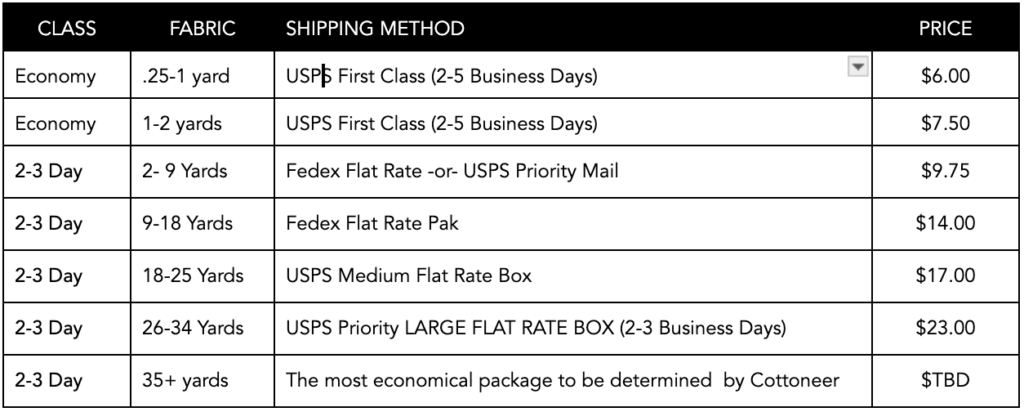 shipping nov 2024